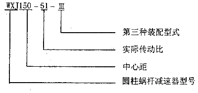 WXJ圓柱蝸桿減速機(jī)