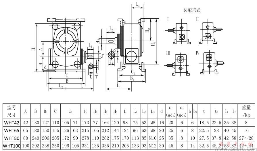 WHT42、WHT65、WHT80、WHT100型圓弧圓柱蝸桿減速機(jī)I—IV式安裝型式及尺寸JB2318—79